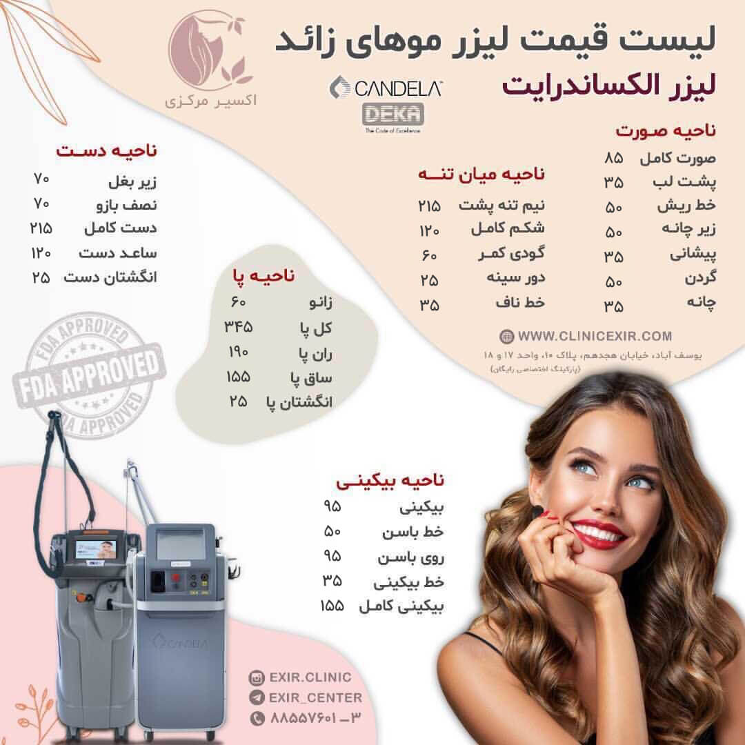 قیمت لیزر